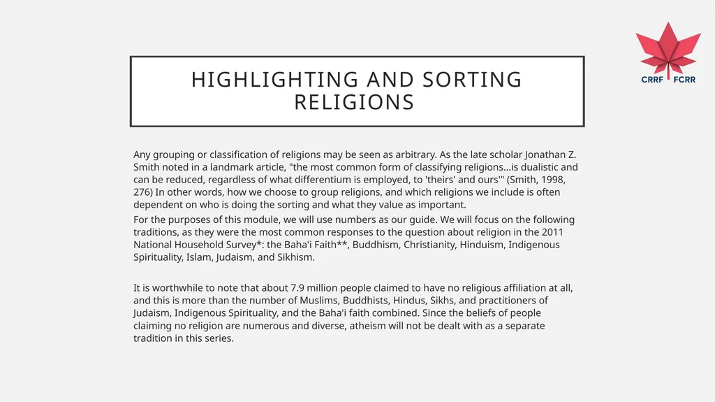 Interfaith Learning and Understanding CRRF - slide 32 of 227