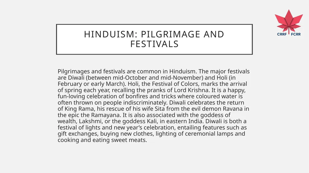 Interfaith Learning and Understanding CRRF - slide 129 of 227