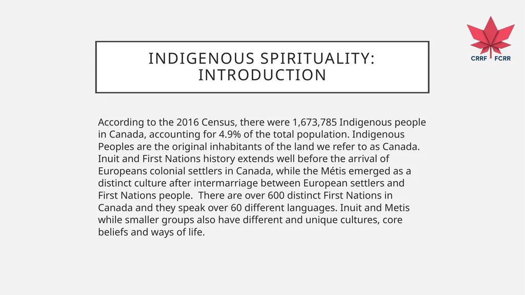 Interfaith Learning and Understanding CRRF - slide 164 of 227