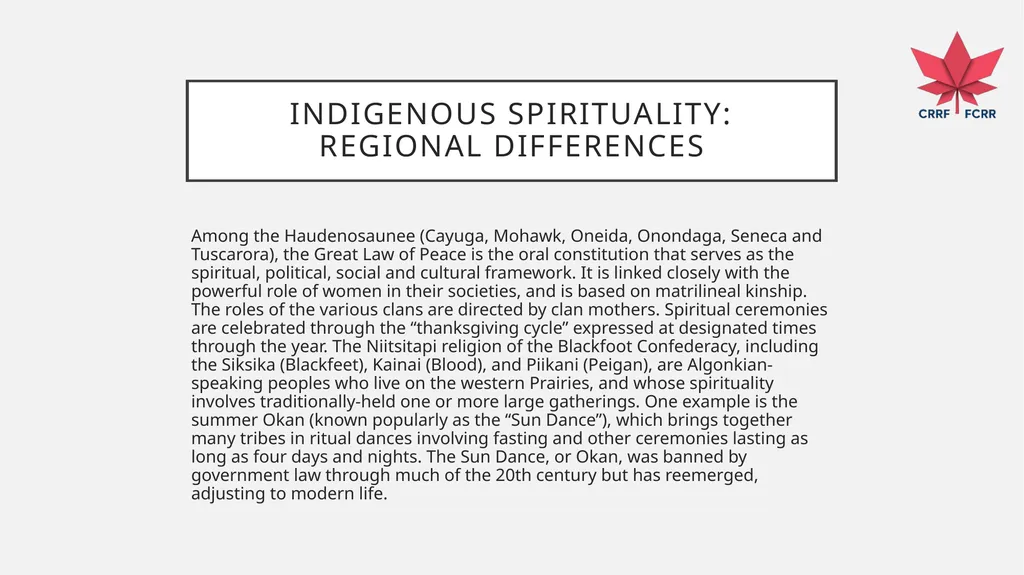 Interfaith Learning and Understanding CRRF - slide 170 of 227