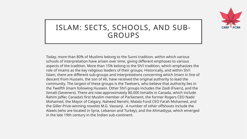 Interfaith Learning and Understanding CRRF - slide 89 of 227