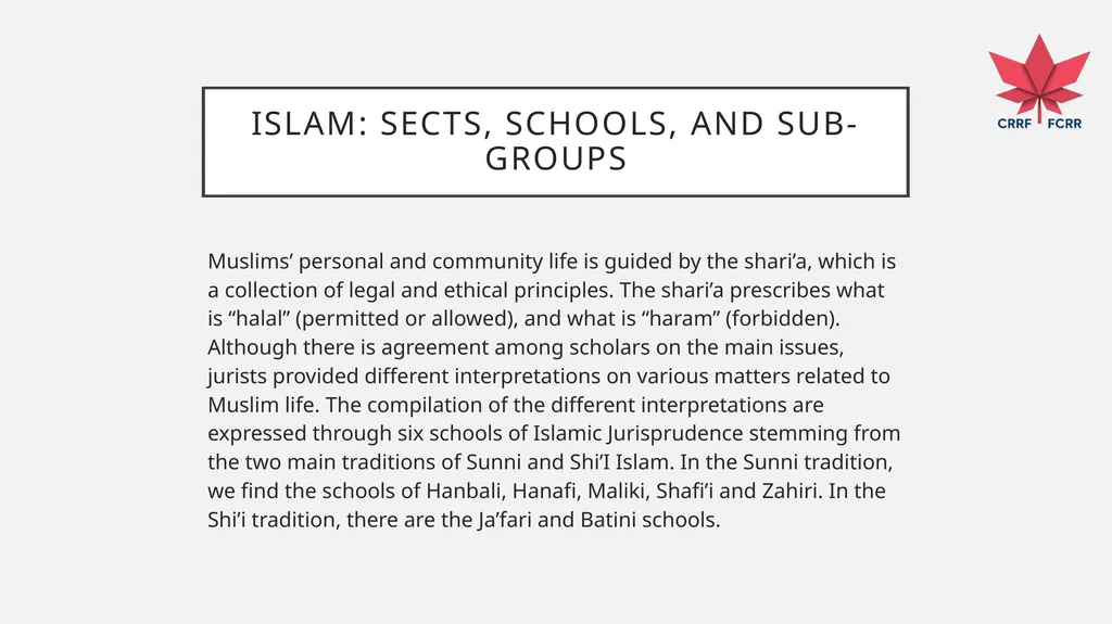 Interfaith Learning and Understanding CRRF - slide 91 of 227