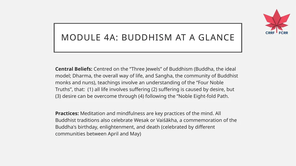 Interfaith Learning and Understanding CRRF - slide 104 of 227