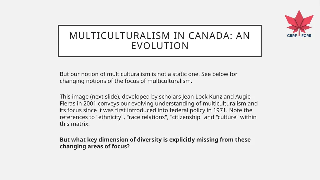 Interfaith Learning and Understanding CRRF - slide 19 of 227
