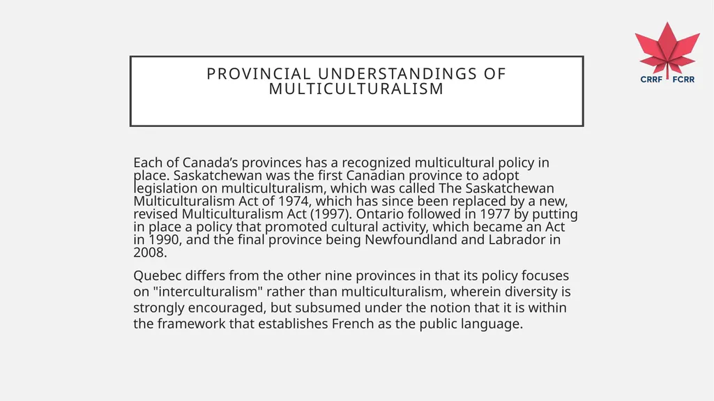Interfaith Learning and Understanding CRRF - slide 14 of 227