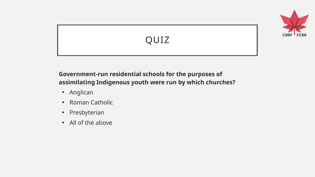 Interfaith Learning and Understanding CRRF - slide 176 of 227