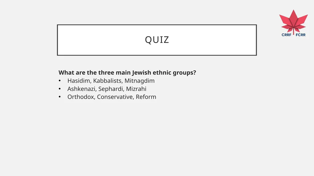 Interfaith Learning and Understanding CRRF - slide 61 of 227