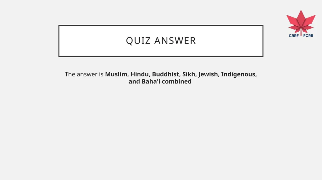 Interfaith Learning and Understanding CRRF - slide 37 of 227