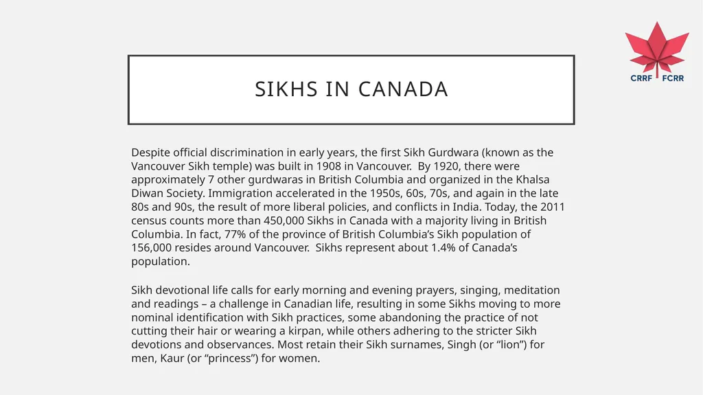 Interfaith Learning and Understanding CRRF - slide 148 of 227