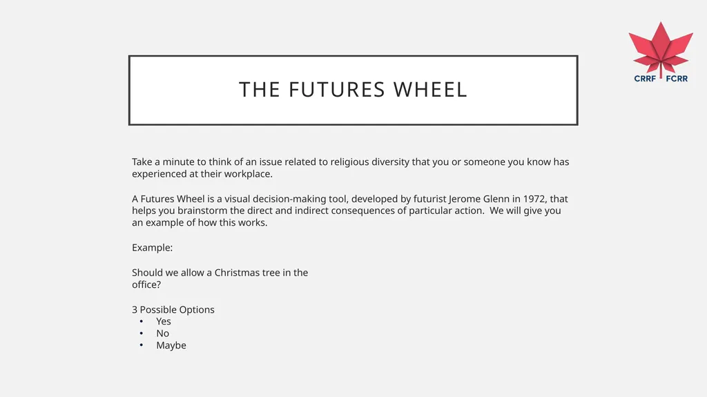 Interfaith Learning and Understanding CRRF - slide 207 of 227