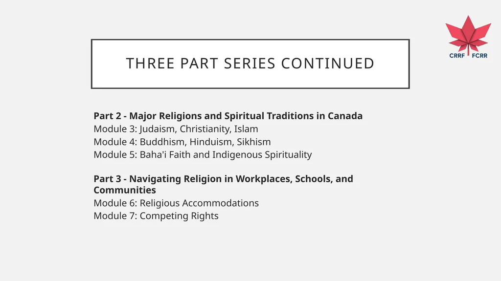 Interfaith Learning and Understanding CRRF - slide 6 of 227