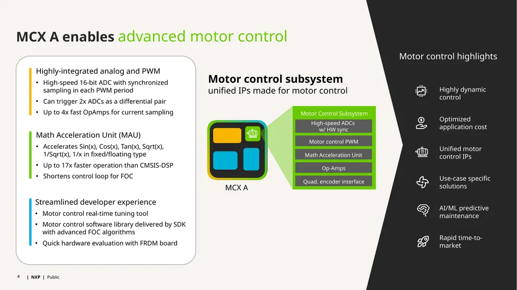 Mainstream MCUs with scalable device options, low - slide 4 of 8