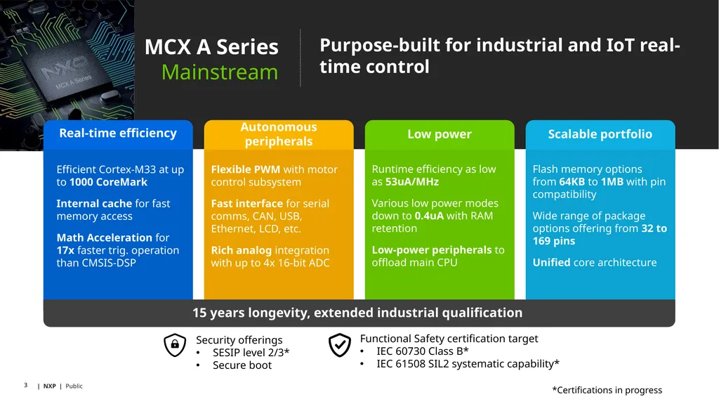 Mainstream MCUs with scalable device options, low - slide 3 of 8