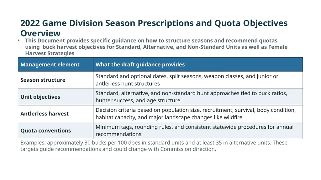 Commission Agenda #19 Statewide Mule Deer - slide 7 of 12