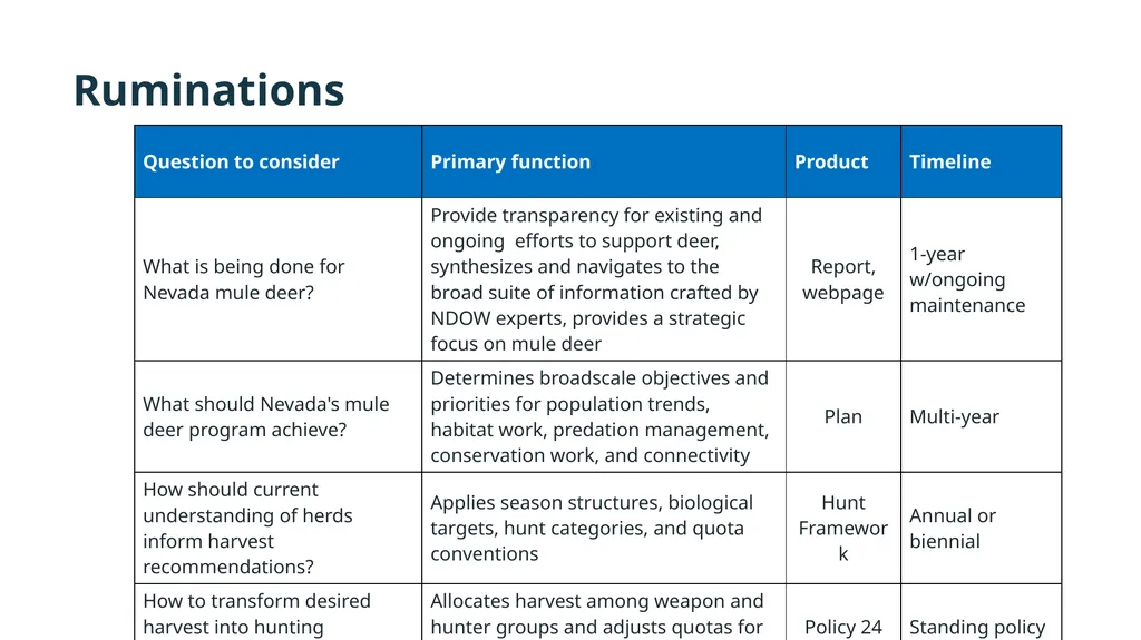 Commission Agenda #19 Statewide Mule Deer - slide 9 of 12