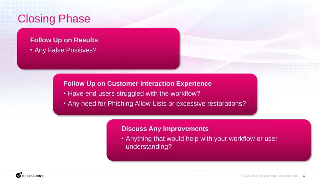 [Internal Use] for Check Point employees​ Brit - slide 6 of 46