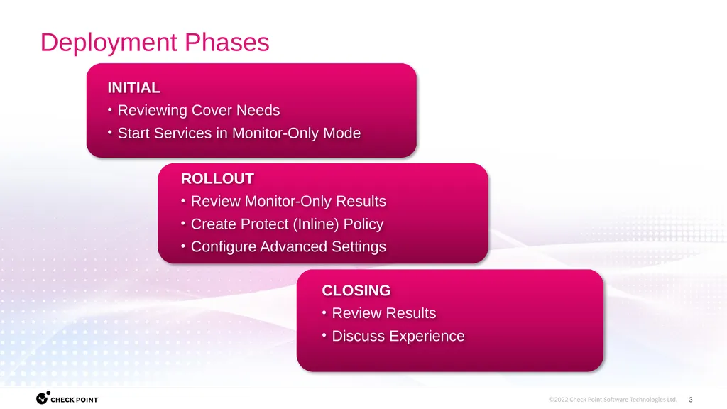 [Internal Use] for Check Point employees​ Brit - slide 3 of 46
