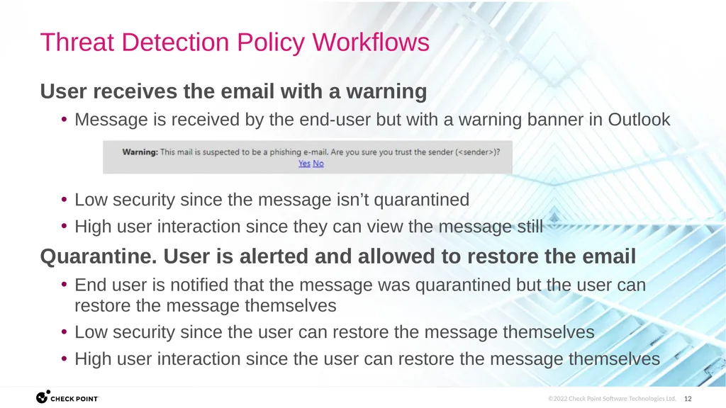 [Internal Use] for Check Point employees​ Brit - slide 12 of 46