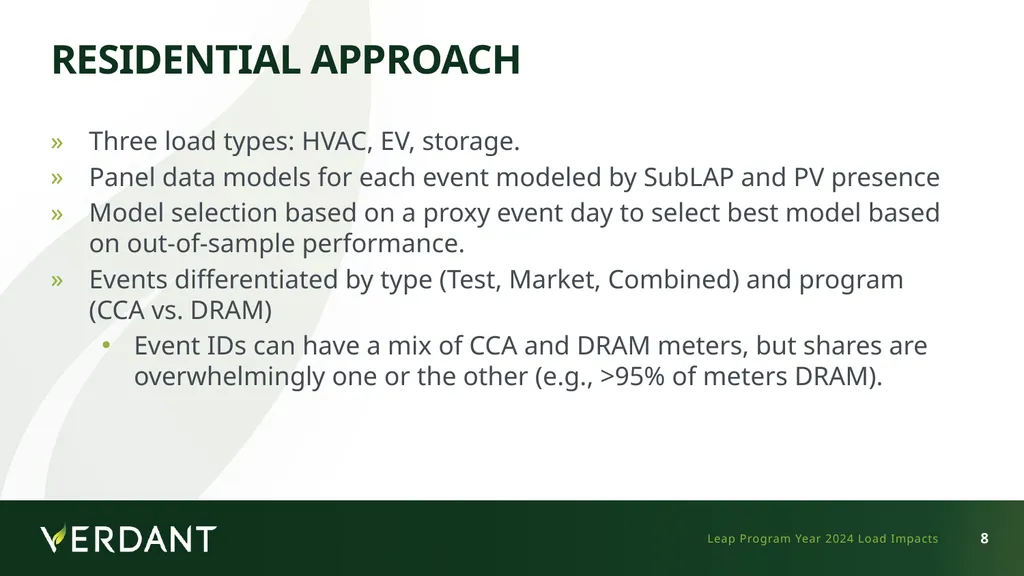 Demand Response Providers’ 2025 Final Report - slide 8 of 21