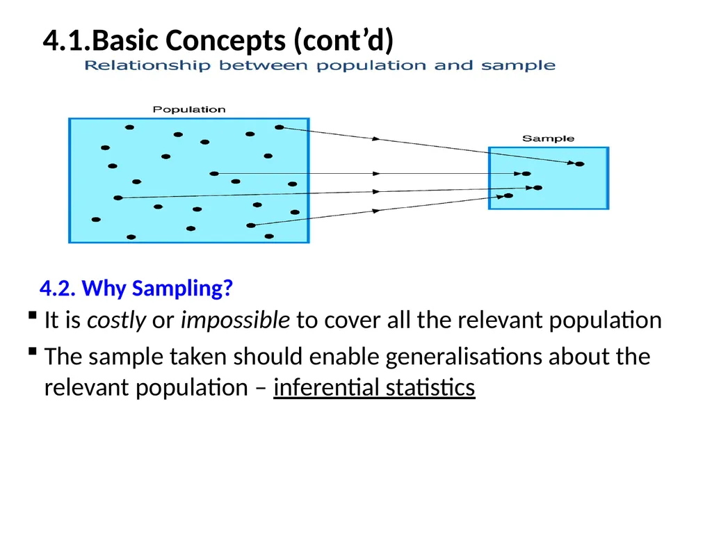 COLLEGE: CSS DEPARTMENT: GEOGRAPHY COURSE: - slide 73 of 91