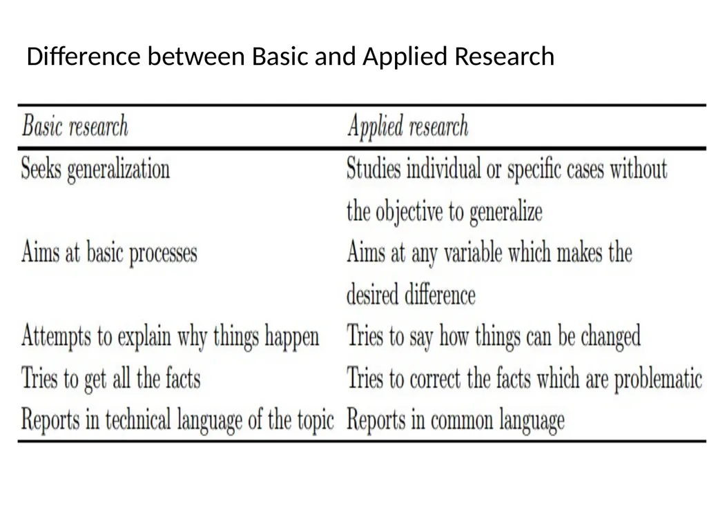 COLLEGE: CSS DEPARTMENT: GEOGRAPHY COURSE: - slide 29 of 91