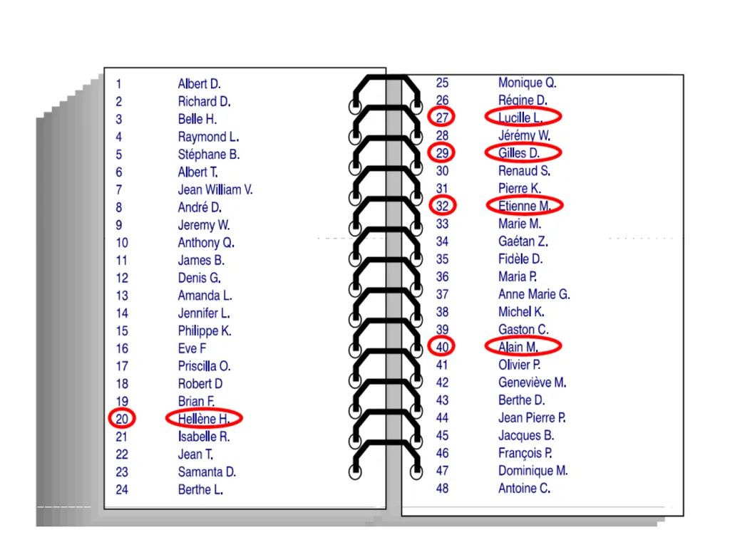 COLLEGE: CSS DEPARTMENT: GEOGRAPHY COURSE: - slide 76 of 91