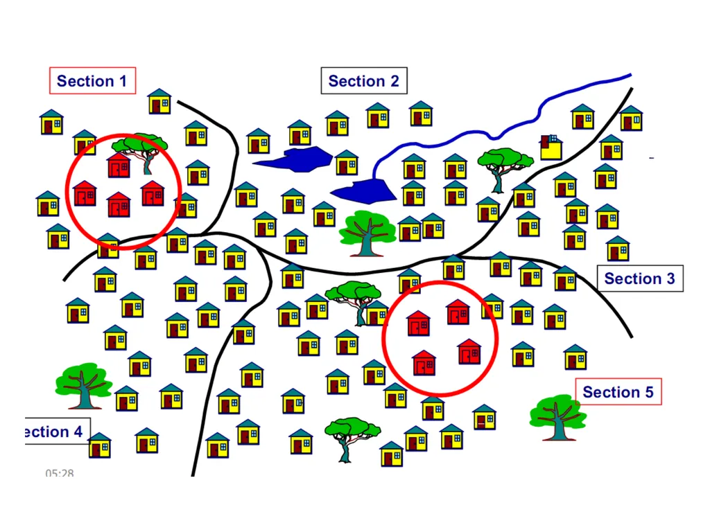 COLLEGE: CSS DEPARTMENT: GEOGRAPHY COURSE: - slide 86 of 91