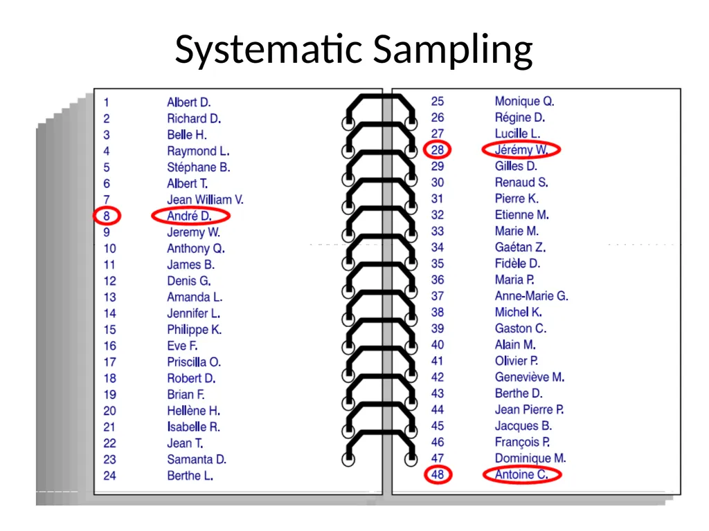 COLLEGE: CSS DEPARTMENT: GEOGRAPHY COURSE: - slide 79 of 91