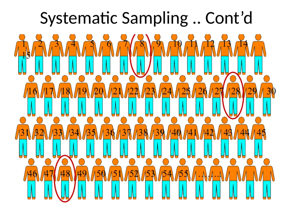 COLLEGE: CSS DEPARTMENT: GEOGRAPHY COURSE: - slide 80 of 91