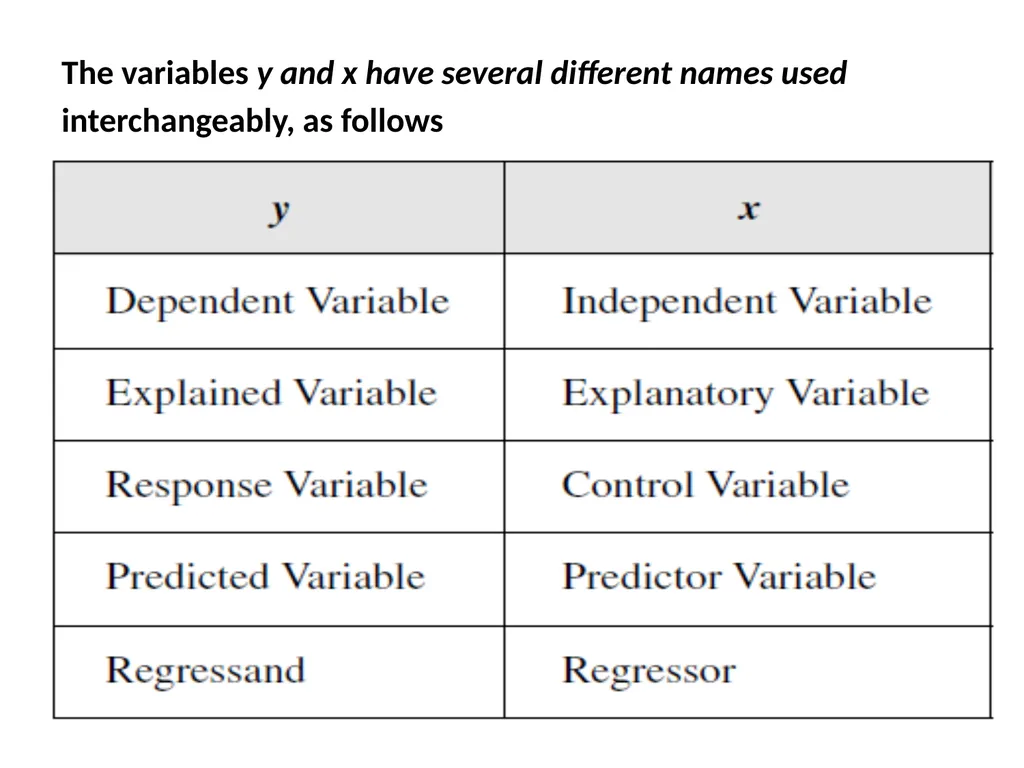 COLLEGE: CSS DEPARTMENT: GEOGRAPHY COURSE: - slide 57 of 91