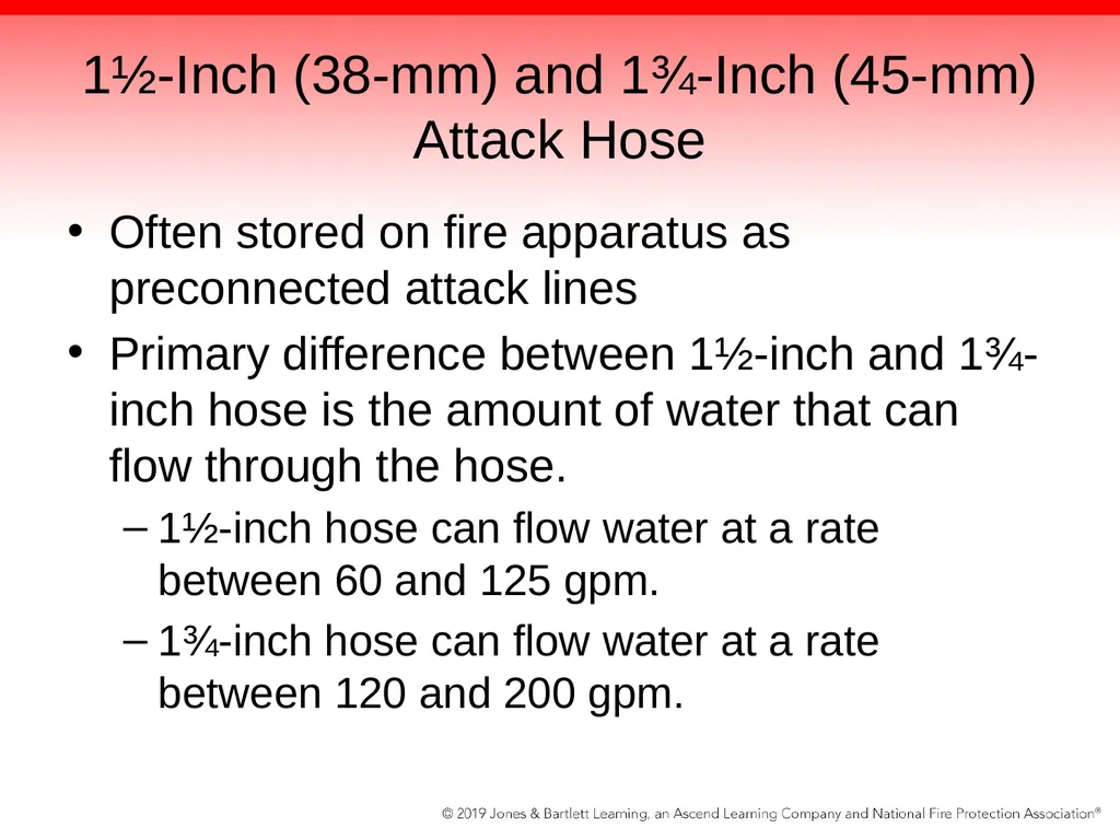 Chapter 6: Fire Hose, Appliances, and Nozzles - slide 16 of 61