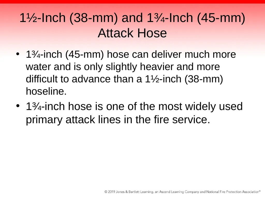 Chapter 6: Fire Hose, Appliances, and Nozzles - slide 17 of 61