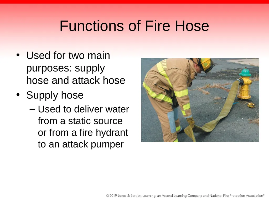 Chapter 6: Fire Hose, Appliances, and Nozzles - slide 3 of 61