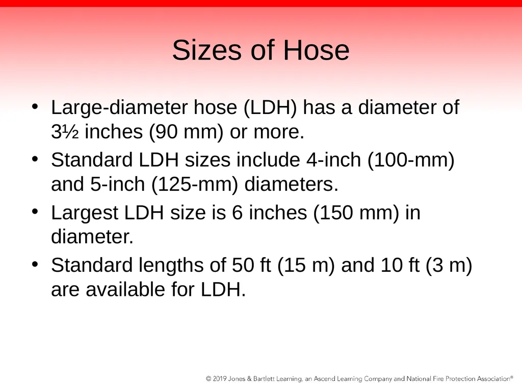 Chapter 6: Fire Hose, Appliances, and Nozzles - slide 11 of 61