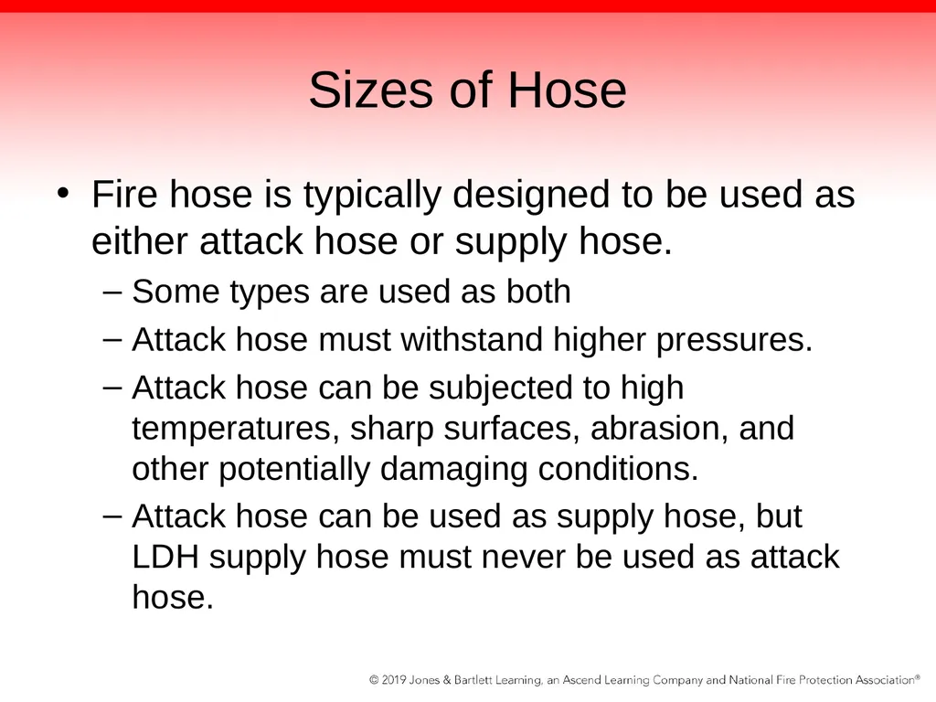 Chapter 6: Fire Hose, Appliances, and Nozzles - slide 12 of 61