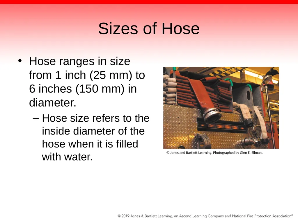 Chapter 6: Fire Hose, Appliances, and Nozzles - slide 6 of 61