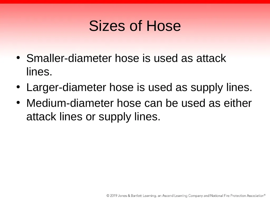 Chapter 6: Fire Hose, Appliances, and Nozzles - slide 7 of 61