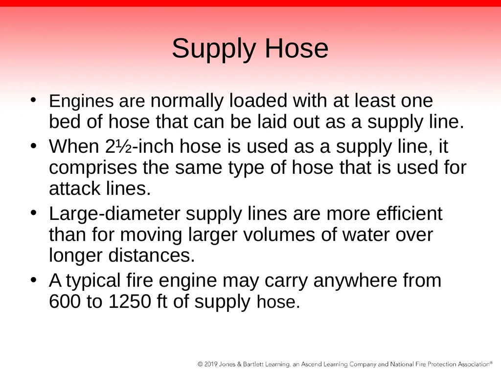 Chapter 6: Fire Hose, Appliances, and Nozzles - slide 21 of 61