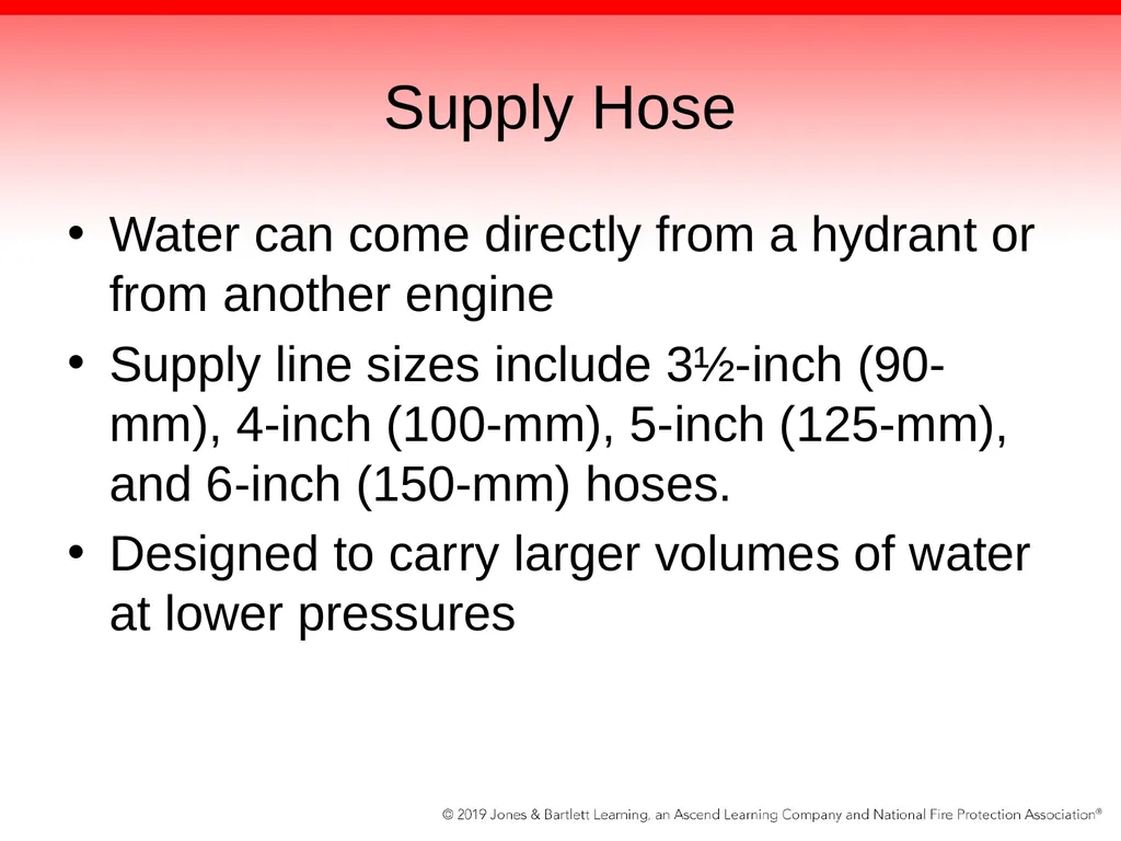 Chapter 6: Fire Hose, Appliances, and Nozzles - slide 4 of 61
