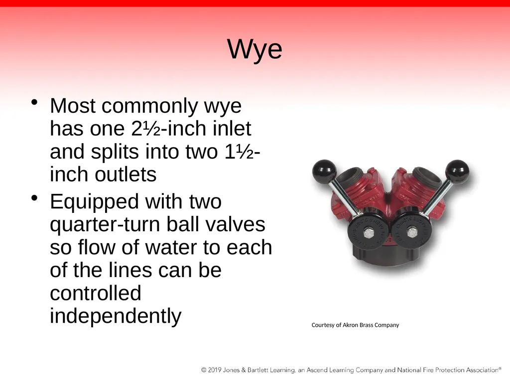 Chapter 6: Fire Hose, Appliances, and Nozzles - slide 28 of 61