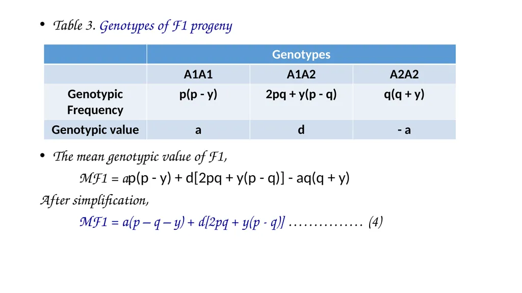 ANIMAL GENETICS & BREEDING UNIT – III Principles - slide 17 of 24