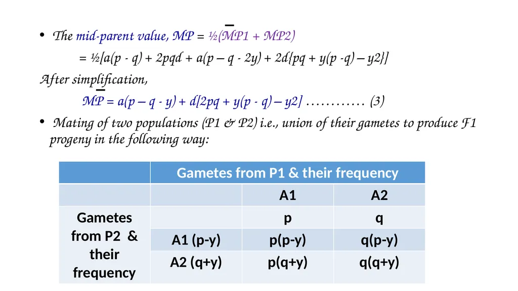 ANIMAL GENETICS & BREEDING UNIT – III Principles - slide 16 of 24