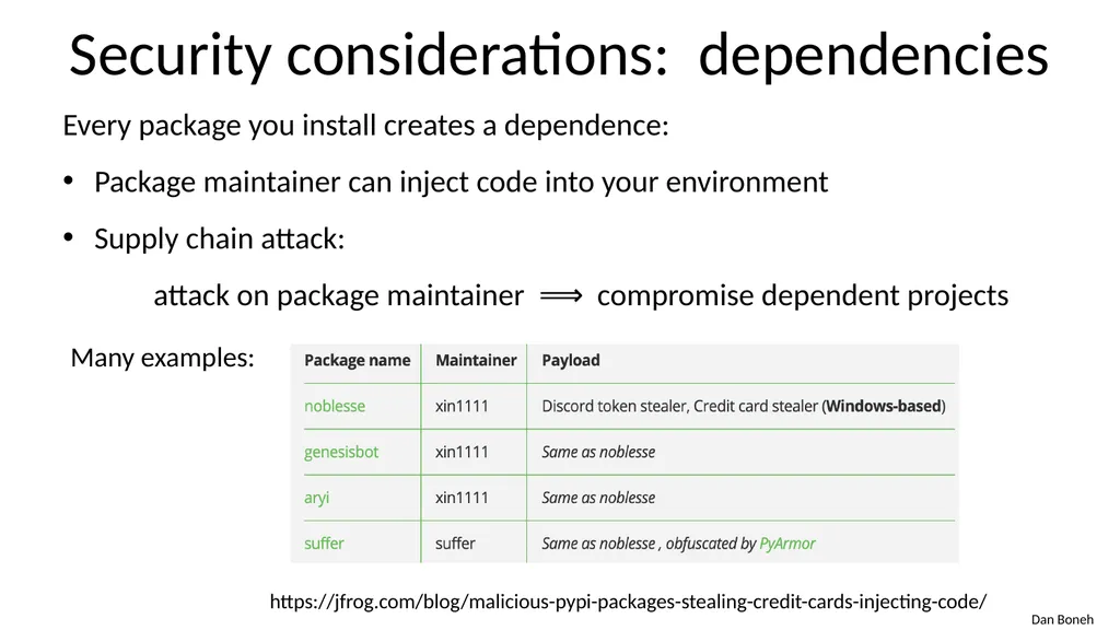 CS155 Computer Security Course overview Admin - slide 22 of 43