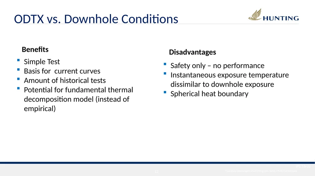 International Perforating Symposium (IPS) 2016 - slide 12 of 26