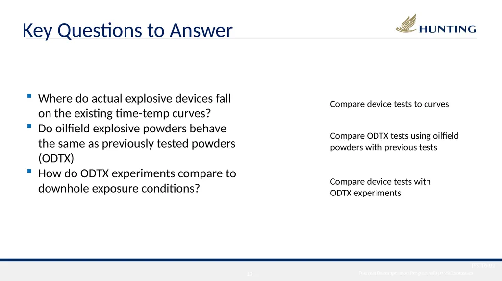 International Perforating Symposium (IPS) 2016 - slide 13 of 26
