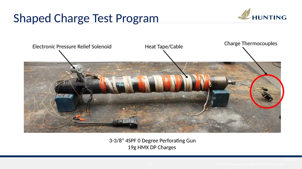 International Perforating Symposium (IPS) 2016 - slide 19 of 26