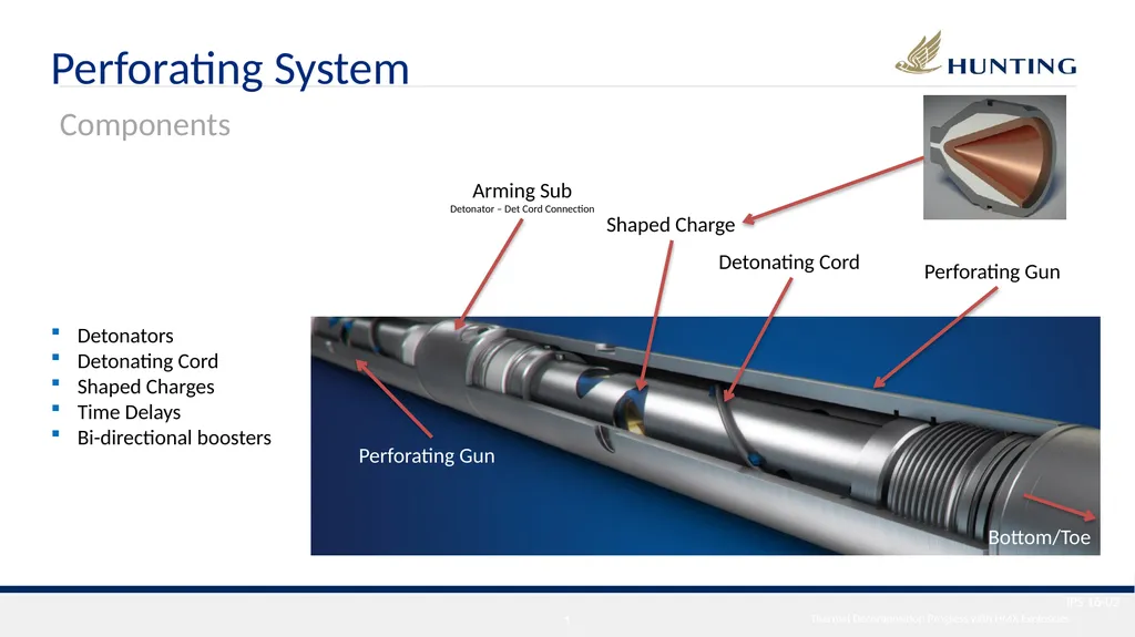 International Perforating Symposium (IPS) 2016 - slide 3 of 26