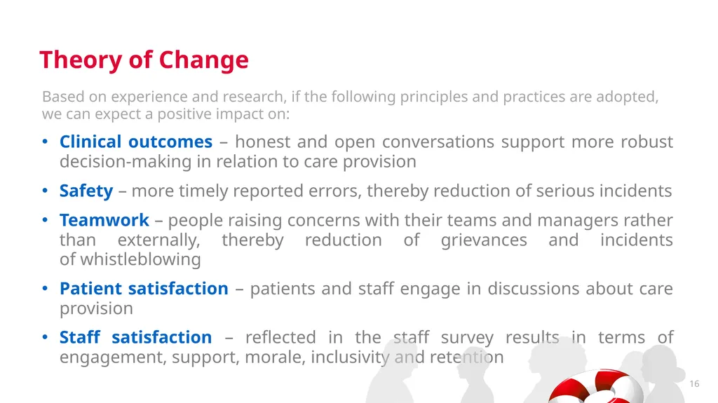 Psychological Safety for Improvement: - Enabling - slide 16 of 19