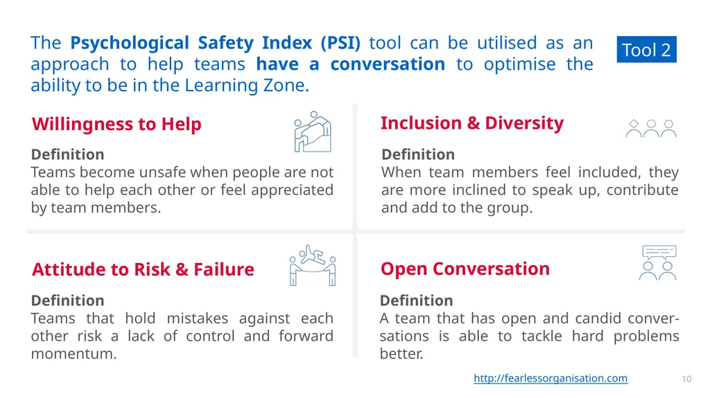Psychological Safety for Improvement: - Enabling - slide 10 of 19