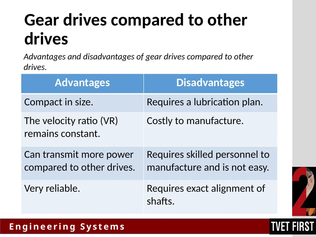 TERMS AND CONDITIONS These PowerPoint slides are a - slide 10 of 57